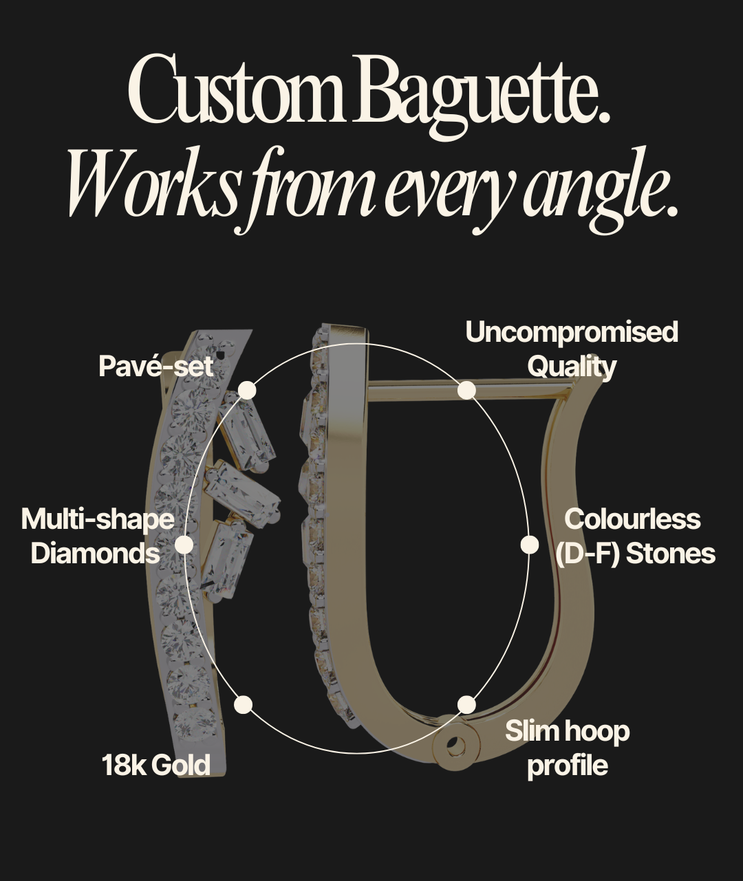 Advertisement for a custom baguette diamond ring with text on a black background